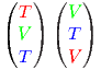 (   ) (  )
  T     V
( V ) ( T)
  T     V
