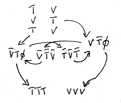 Image rishon_pion_simple_transition