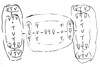 Image rishon_higgs_proton