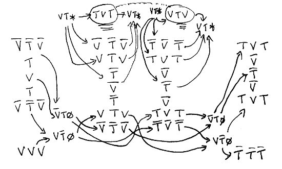 Image rishon_neutron_decay